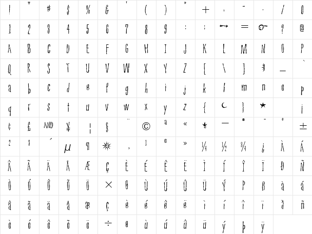 PiousHenryITC TT Regular  glyph index