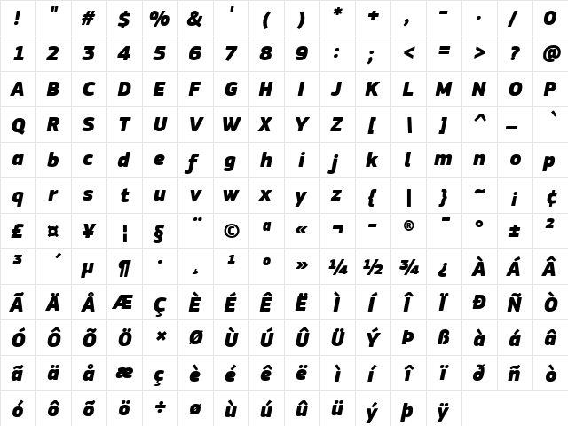 PF Square Sans Pro Extra Black Italic  glyph index