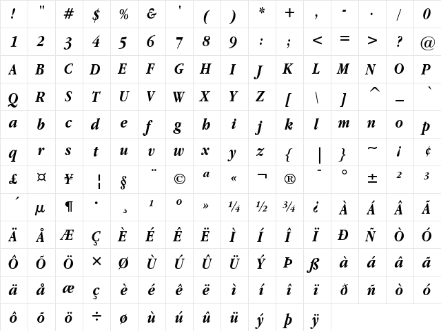 ITC Garamond Bold Narrow Italic  glyph index