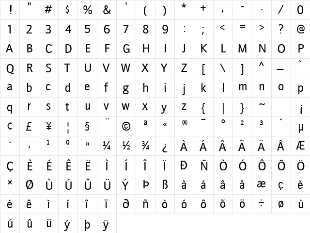 Doradani Regular  glyph index