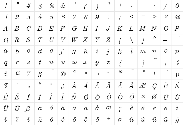 CenturyITC Light Italic  glyph index