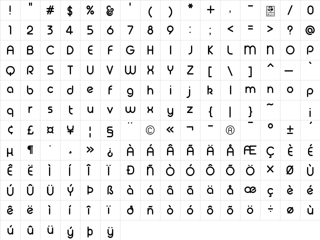 Geoma Regular Demo Regular  glyph index
