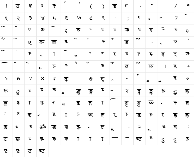AkrutiDevNarmada Normal  glyph index