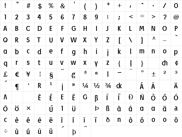 Josef Normal  glyph index