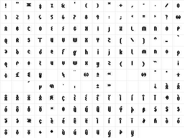 Biot ExtraBold  glyph index