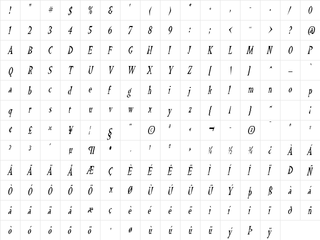 QuetzalcoatlCondensed Italic  glyph index