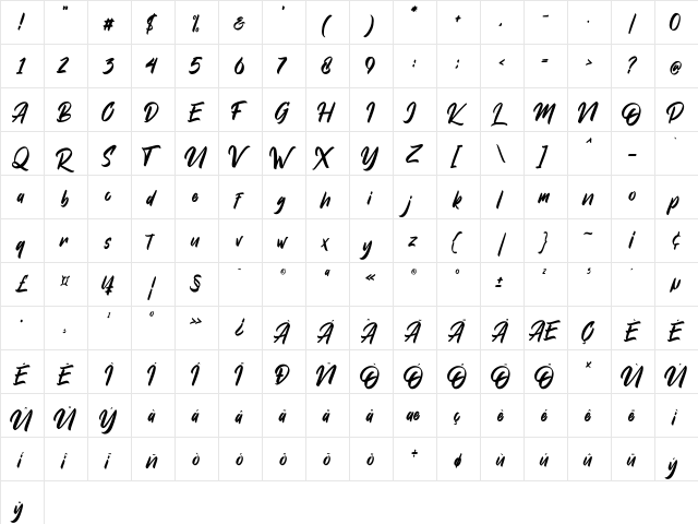 Dakwart Letter Regular  glyph index