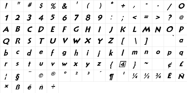 NuevoLitho PlainItalic  glyph index