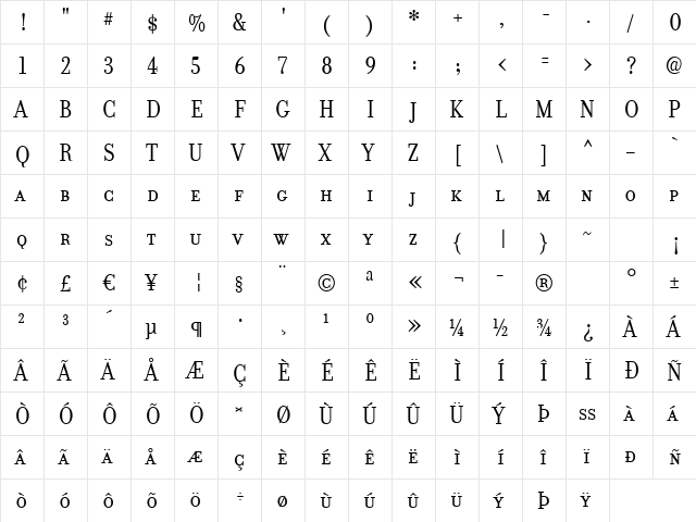 Donatora SC Regular  glyph index