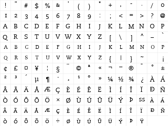 MonologueSCapsSSK Regular  glyph index