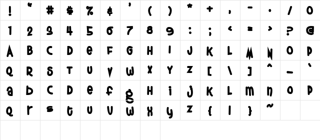 Thursdoo Regular  glyph index