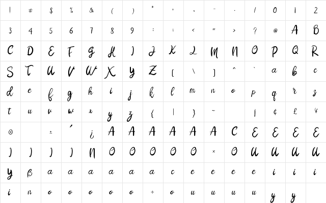 Nila Ambar Regular  glyph index