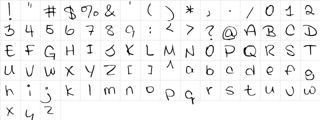 Brianne Hand Regular  glyph index