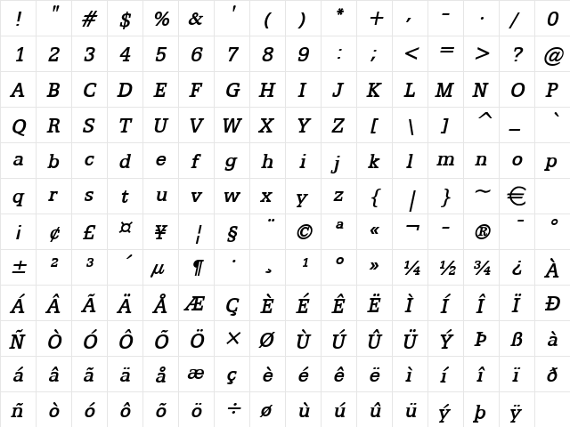 Eggo BoldItalic  glyph index