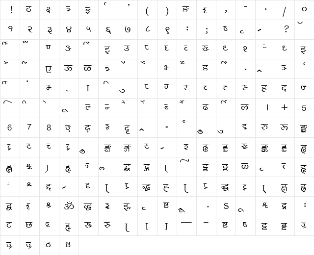 AkrutiDevNandi Normal  glyph index