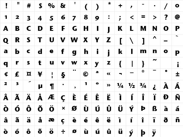 Stone Sans OS ITC TT Bold  glyph index