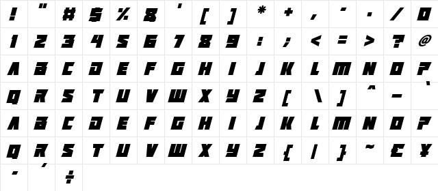 Positrons Italic  glyph index