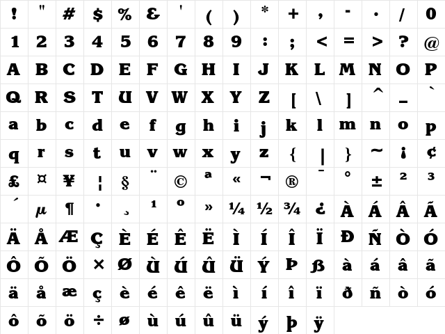 ITC Korinna Heavy  glyph index