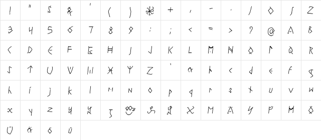 RunesWritten Regular  glyph index