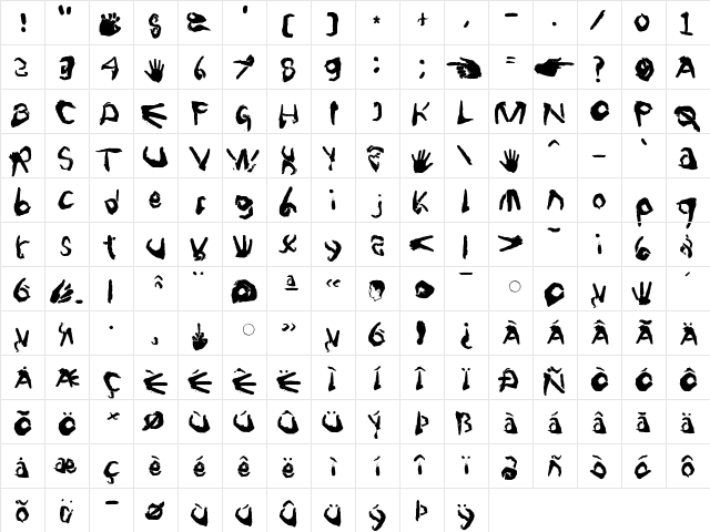 Finger Type Regular  glyph index