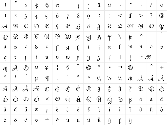 Tudor Script Light SSi Light  glyph index