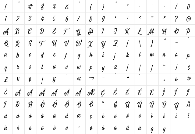 Airplane Script Regular  glyph index