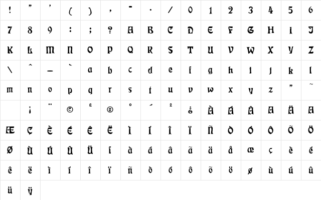 Keller Regular  glyph index