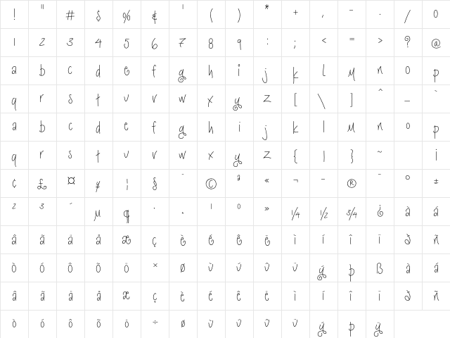 Kloegirl Lotus ITC Std Regular  glyph index