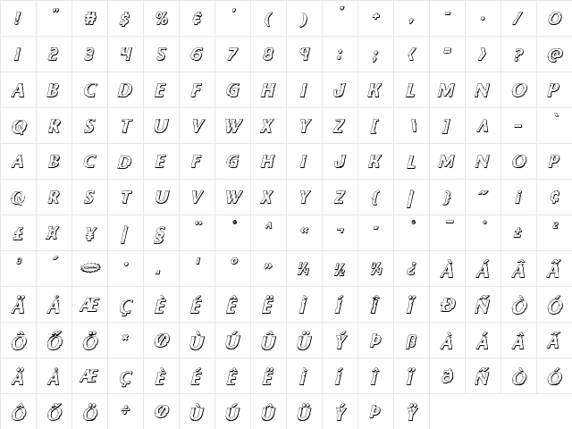 Body Swipers 3D Italic Italic  glyph index