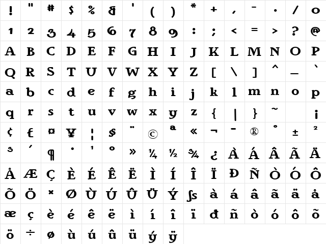 IngrianaExtraBold Regular  glyph index