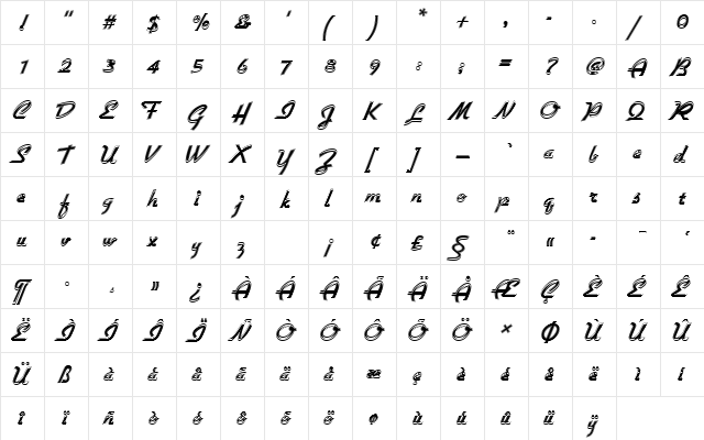 GilliesGotDBolIn1 Regular  glyph index