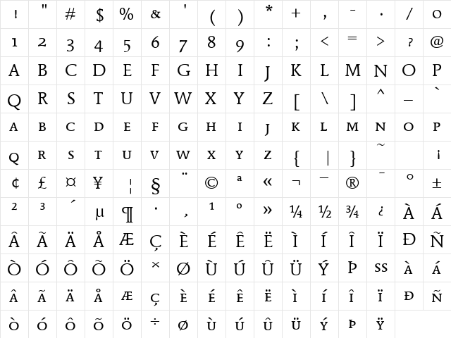 MendozaRomanITCSC-Book Book  glyph index
