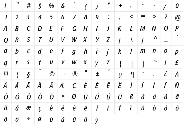 Formata Condensed BQ Regular  glyph index