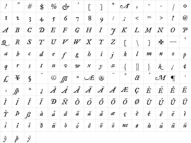 Historical Medium Italic  glyph index