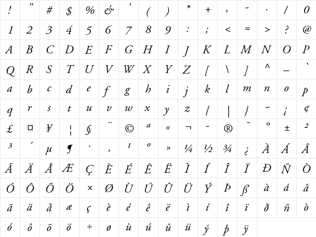 Adobe Garamond Italic  glyph index
