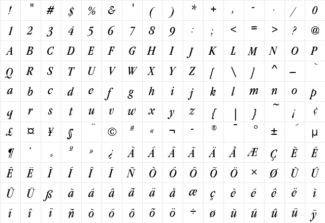 GaramondCdITC Italic  glyph index