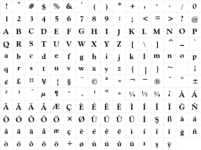 00303 Regular  glyph index