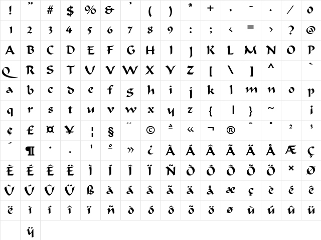 PasticcioSSK Regular  glyph index