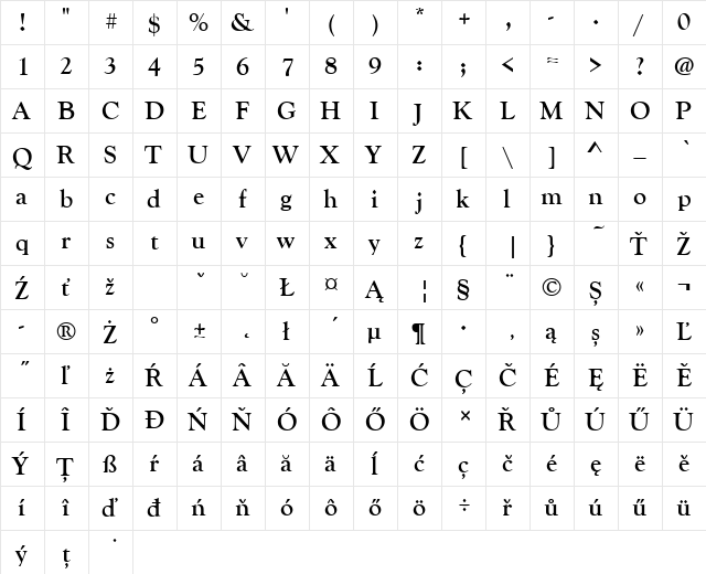 GoudyOldStyTEE Bold  glyph index