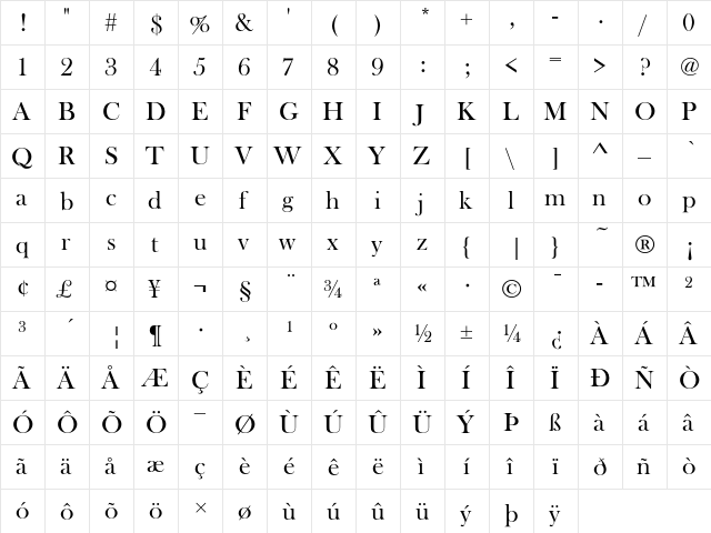 Baskerville Old Face D Regular  glyph index