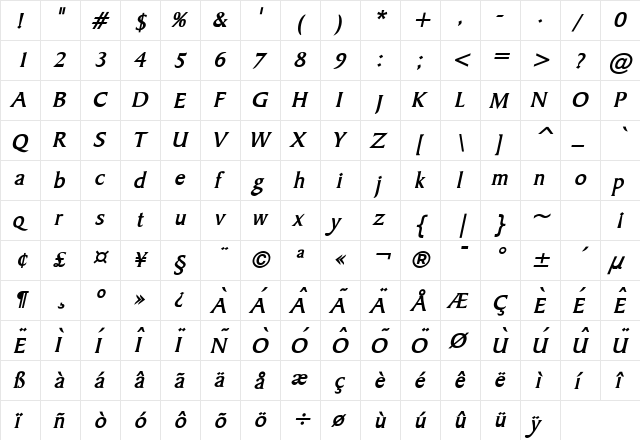 Barrett Bold Italic  glyph index