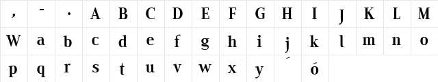 Edito E Regular  glyph index