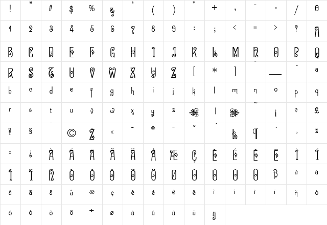 Zinco Regular  glyph index