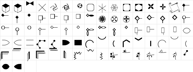 XMMPattern Regular  glyph index