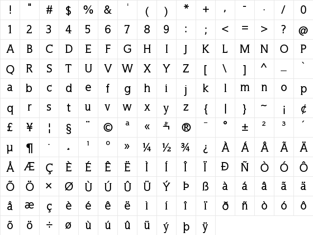 WellrockSlabBold Regular  glyph index