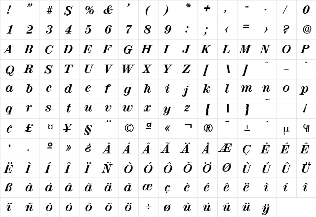Valencia-Serial-ExtraBold RegularItalic  glyph index