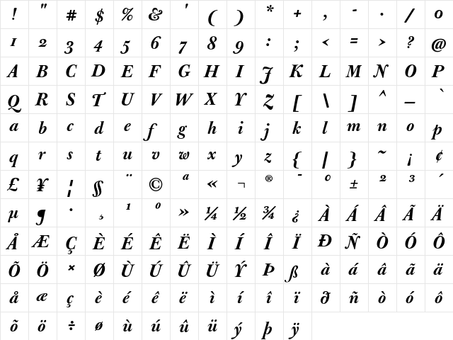 J Baskerville Bold Italic  glyph index