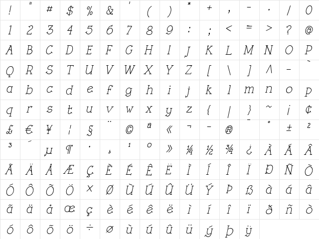 Rough LT Italic  glyph index