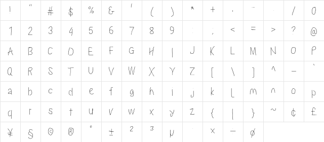 Proton RgCnd  glyph index