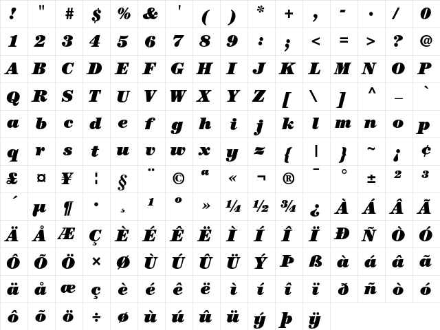 ITC Century Ultra Italic  glyph index